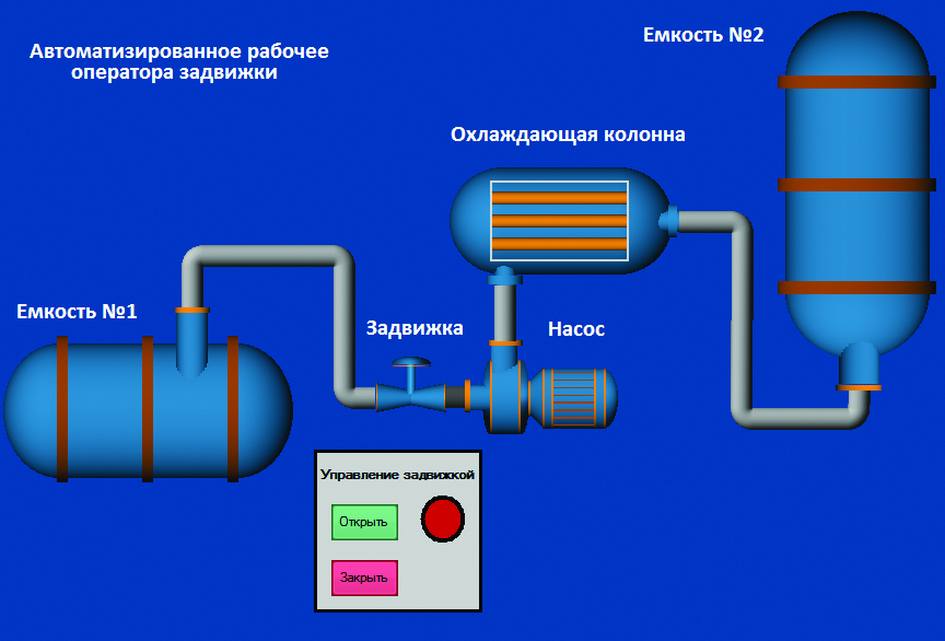 Sliding valve operators workstation