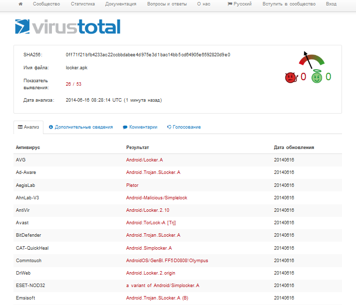 Simplocker on virustotal.com