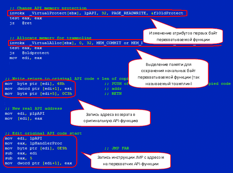 A chunk of code with implemented splicing of API functions