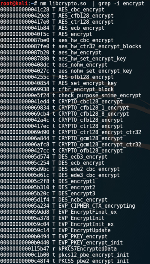Inside the OpenSSL cryptographic component