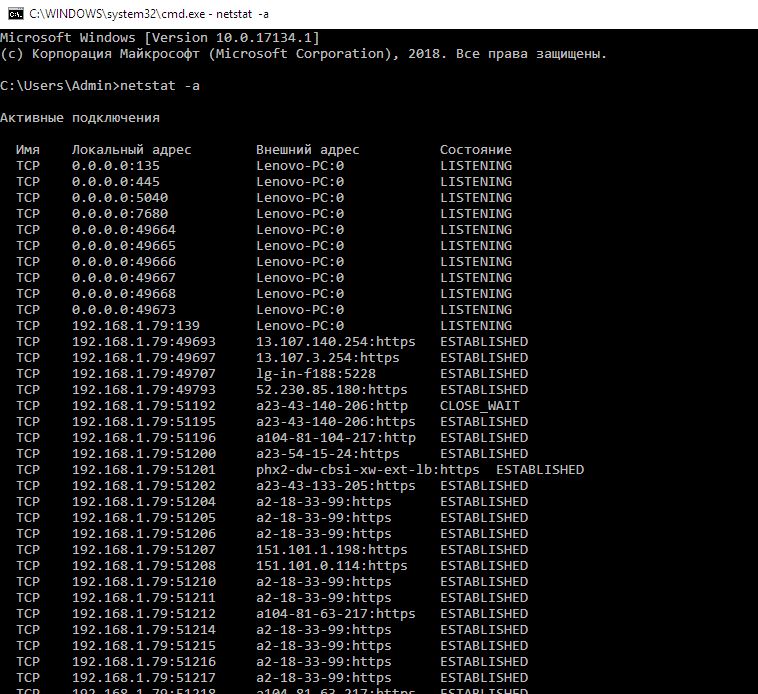 Checking the status of all sockets using the netstat command