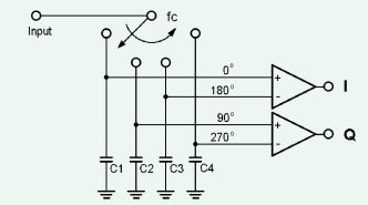 Tayloe mixer schematics Tayloe mixer schematics