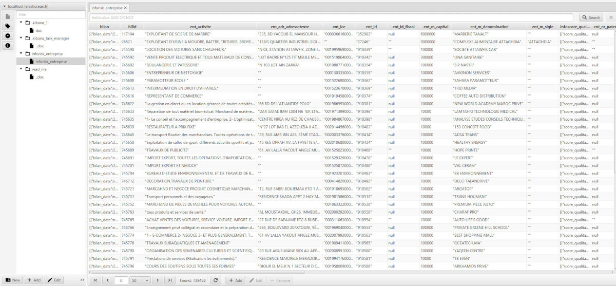 InfoRisk