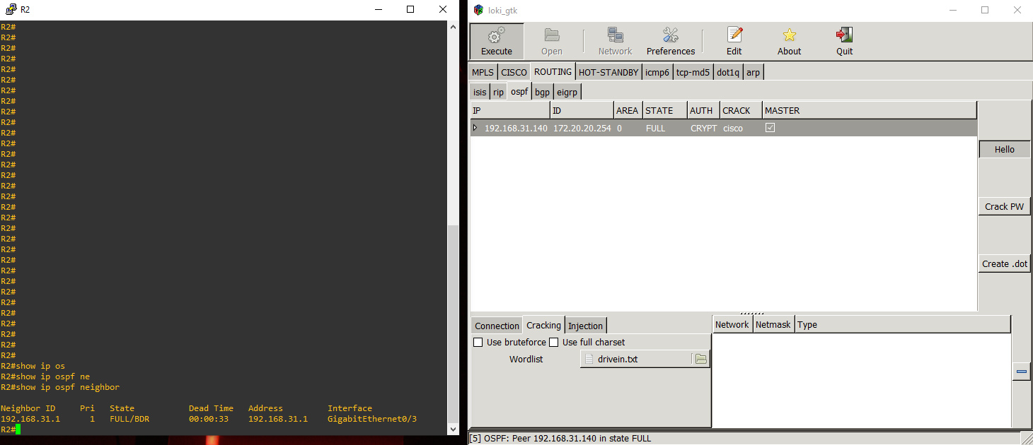 Password to an OSPF domain has been cracked using the Loki tool Password to an OSPF domain has been cracked using the Loki tool