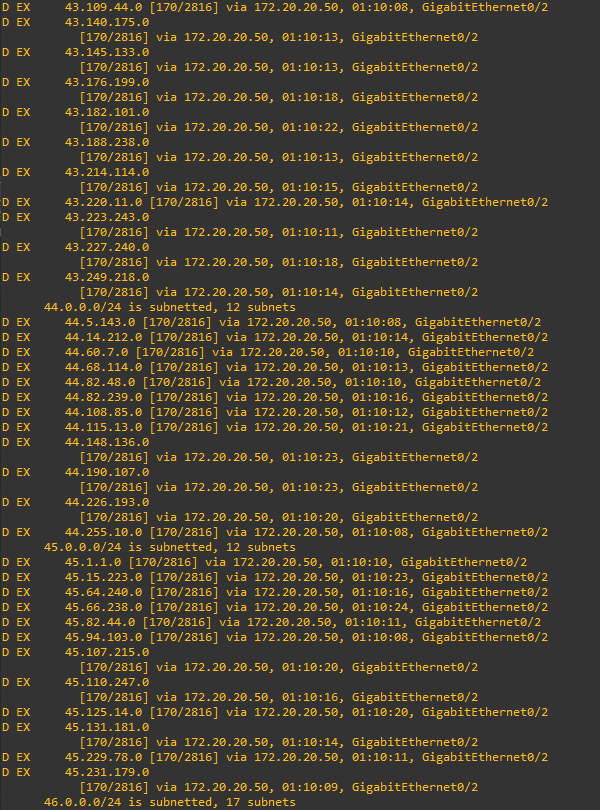 Routing table after the overflow Routing table after the overflow