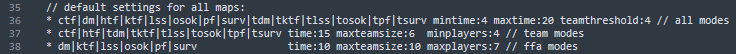 Default time settings Default time settings