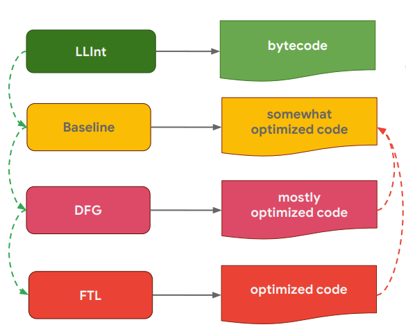 KJS Pipeline KJS Pipeline