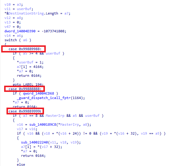 Various IOCTL codes