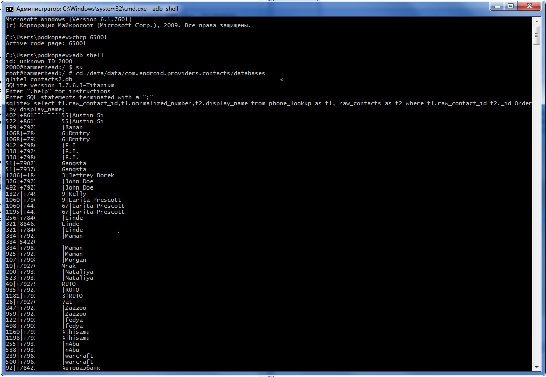 Output of contacts from the contacts2.db database Output of contacts from the contacts2.db database