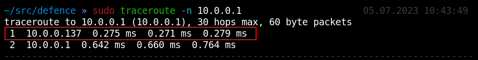 An additional hop appears An additional hop appears