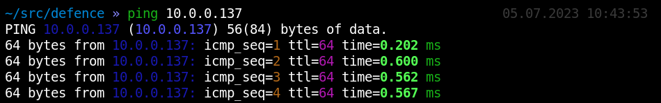 IP.ttl discloses hacker IP.ttl discloses hacker