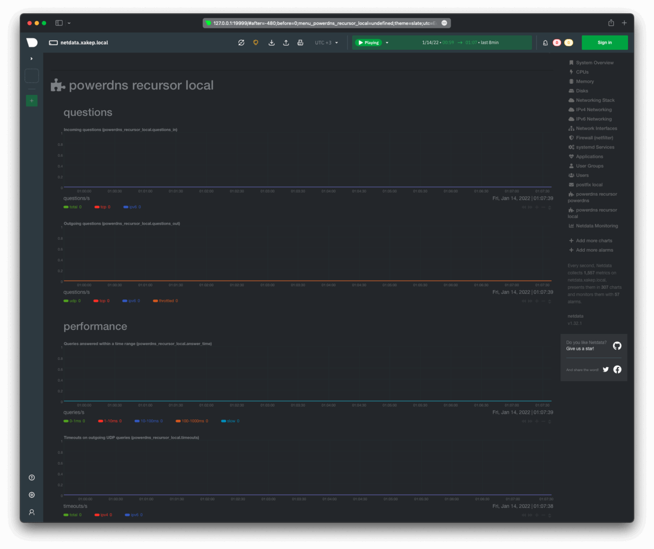 PowerDNS recursor data in the Netdata agent PowerDNS recursor data in the Netdata agent