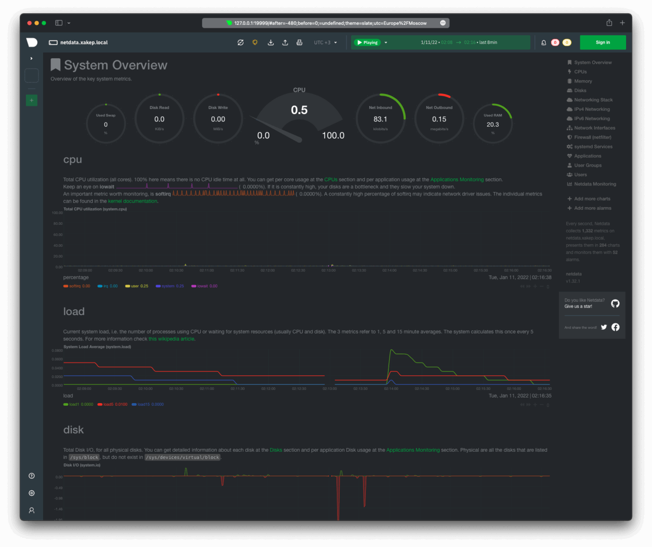 Netdata Agent Web Interface Netdata Agent Web Interface