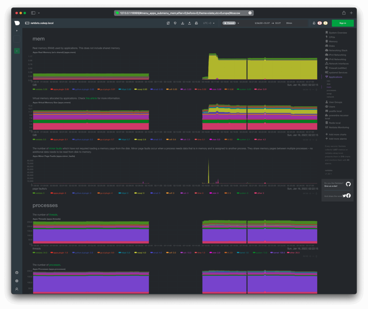 Service statistics: memory usage, running processes, threads Service statistics: memory usage, running processes, threads