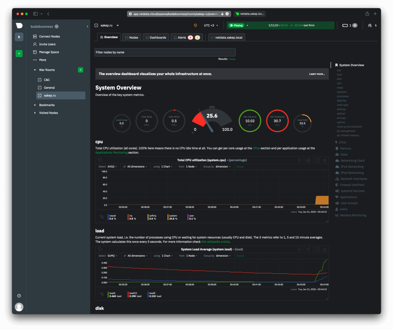 Host connected to Netdata Cloud Host connected to Netdata Cloud
