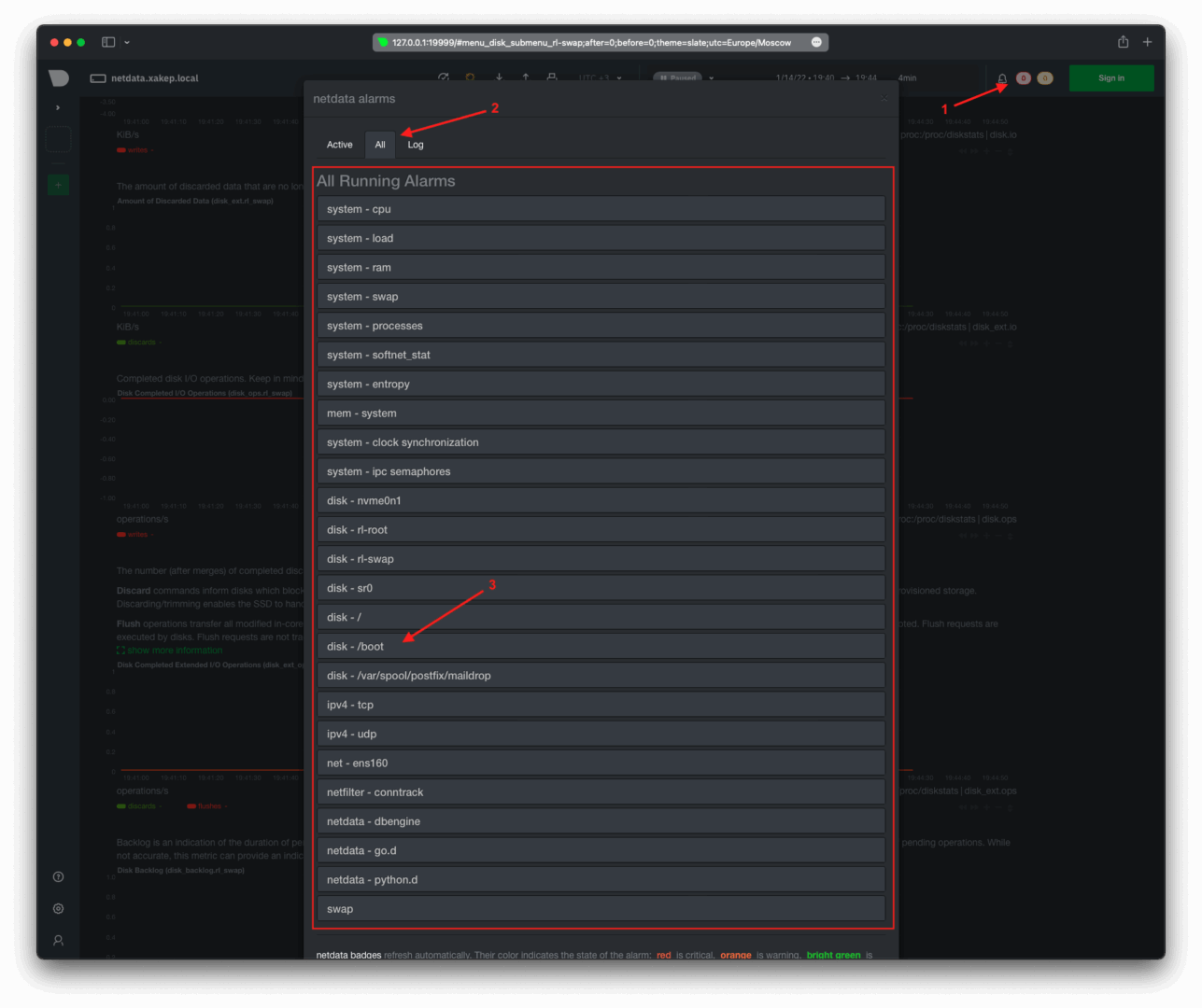 List of active checks and alerts (triggers) in Netdata List of active checks and alerts (triggers) in Netdata
