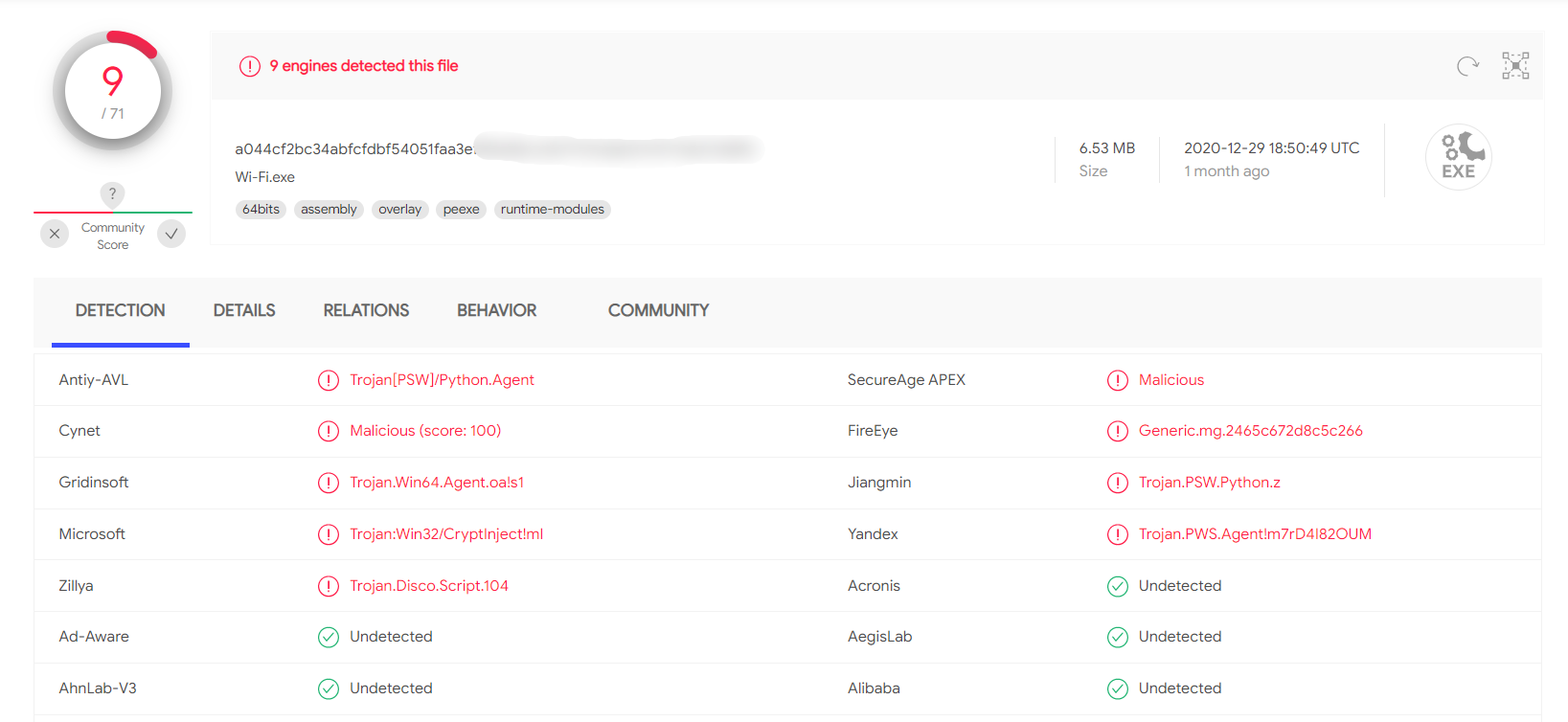 VirusTotal Verdict
