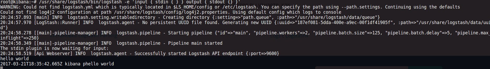 Basic Logstash Test Basic Logstash Test