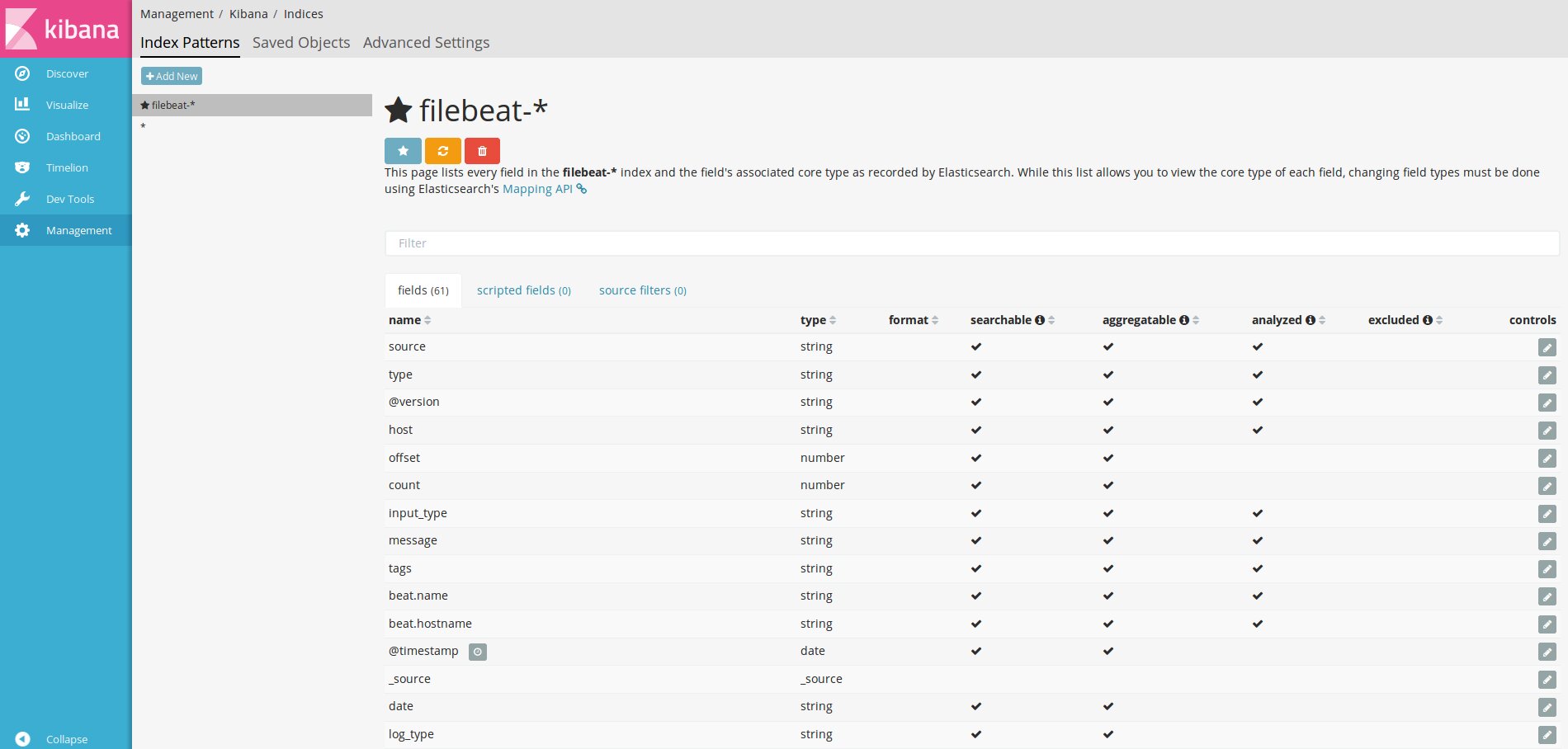 Adding an index pattern in Kibana Adding an index pattern in Kibana