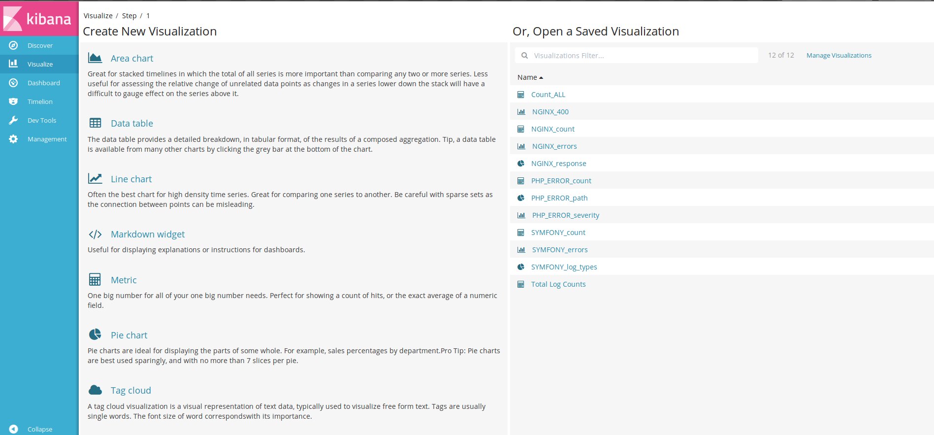 Chart selection menu Chart selection menu