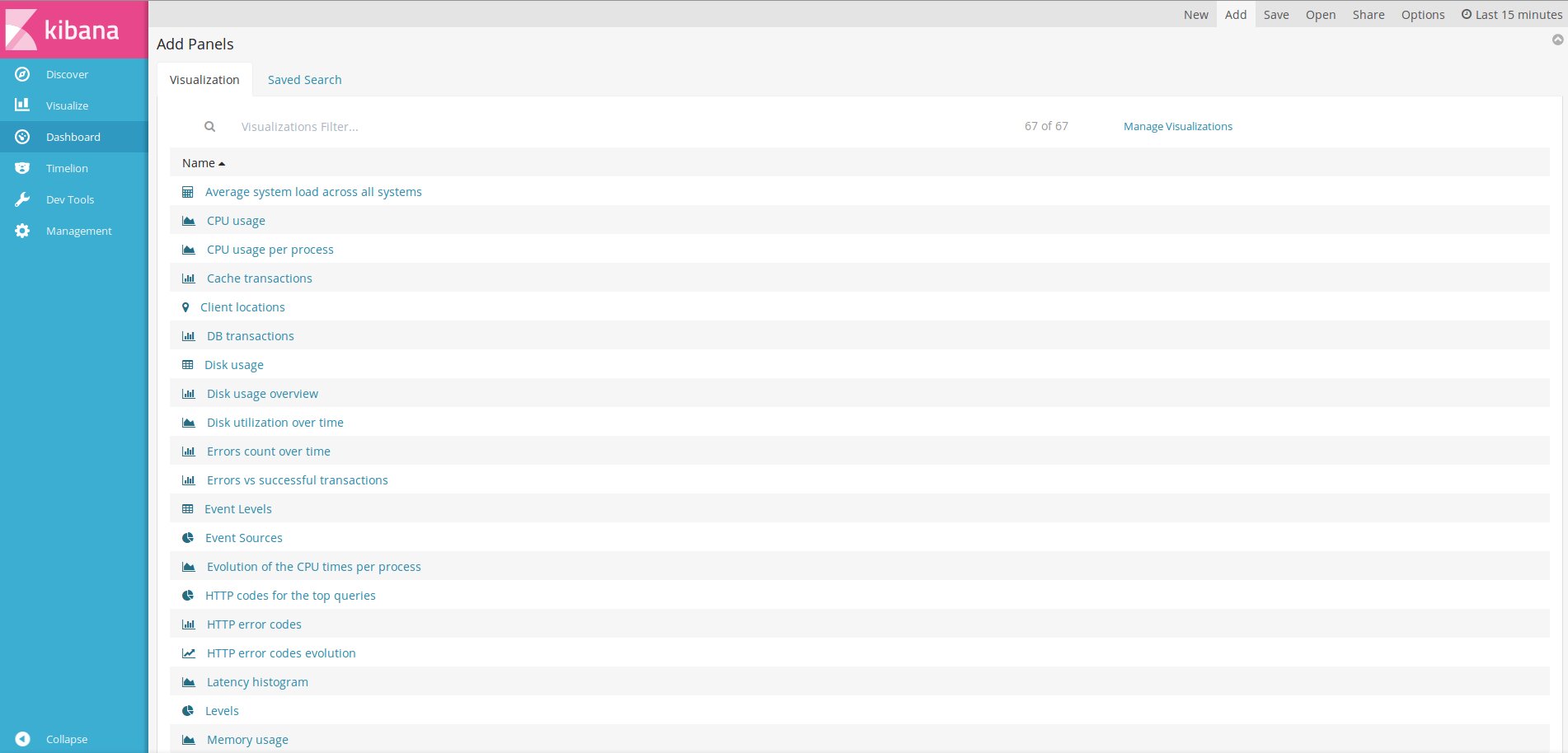Adding a Dashboard Adding a Dashboard