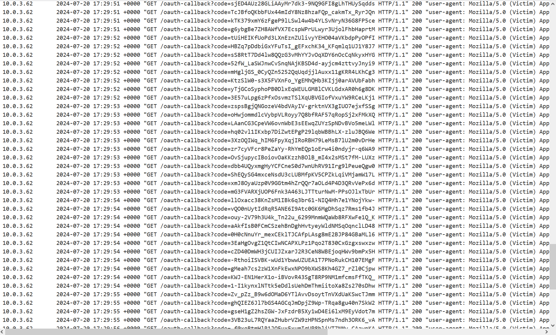 Logged admin tokens Logged admin tokens