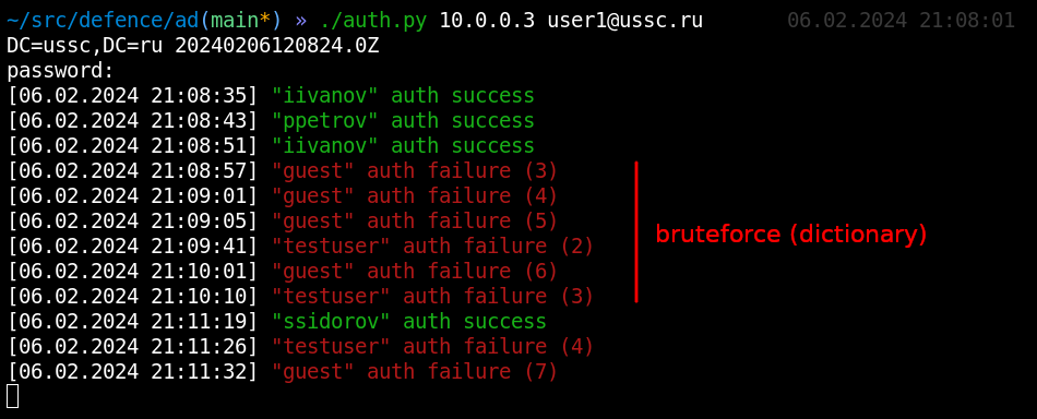 Somebody tries to guess the password for multiple usernames taken from a wordlist Somebody tries to guess the password for multiple usernames taken from a wordlist