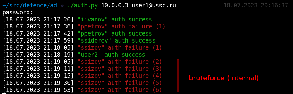 Somebody tries to guess the password for internal users: one user, many passwords Somebody tries to guess the password for internal users: one user, many passwords