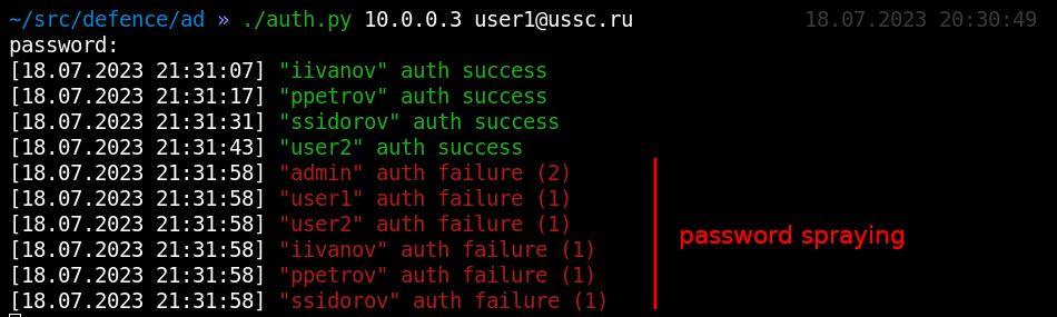 Password spraying attack (one password, many users) detected Password spraying attack (one password, many users) detected