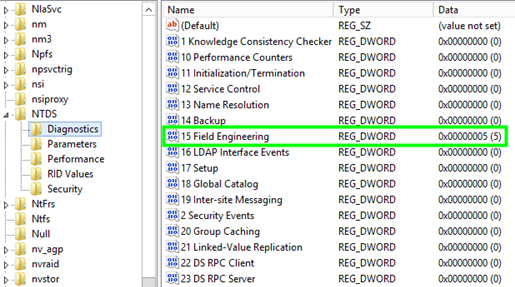 Enabling LDAP Event 1644 Logging Enabling LDAP Event 1644 Logging