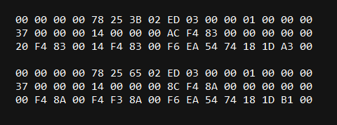 Starting to compare bytes Starting to compare bytes