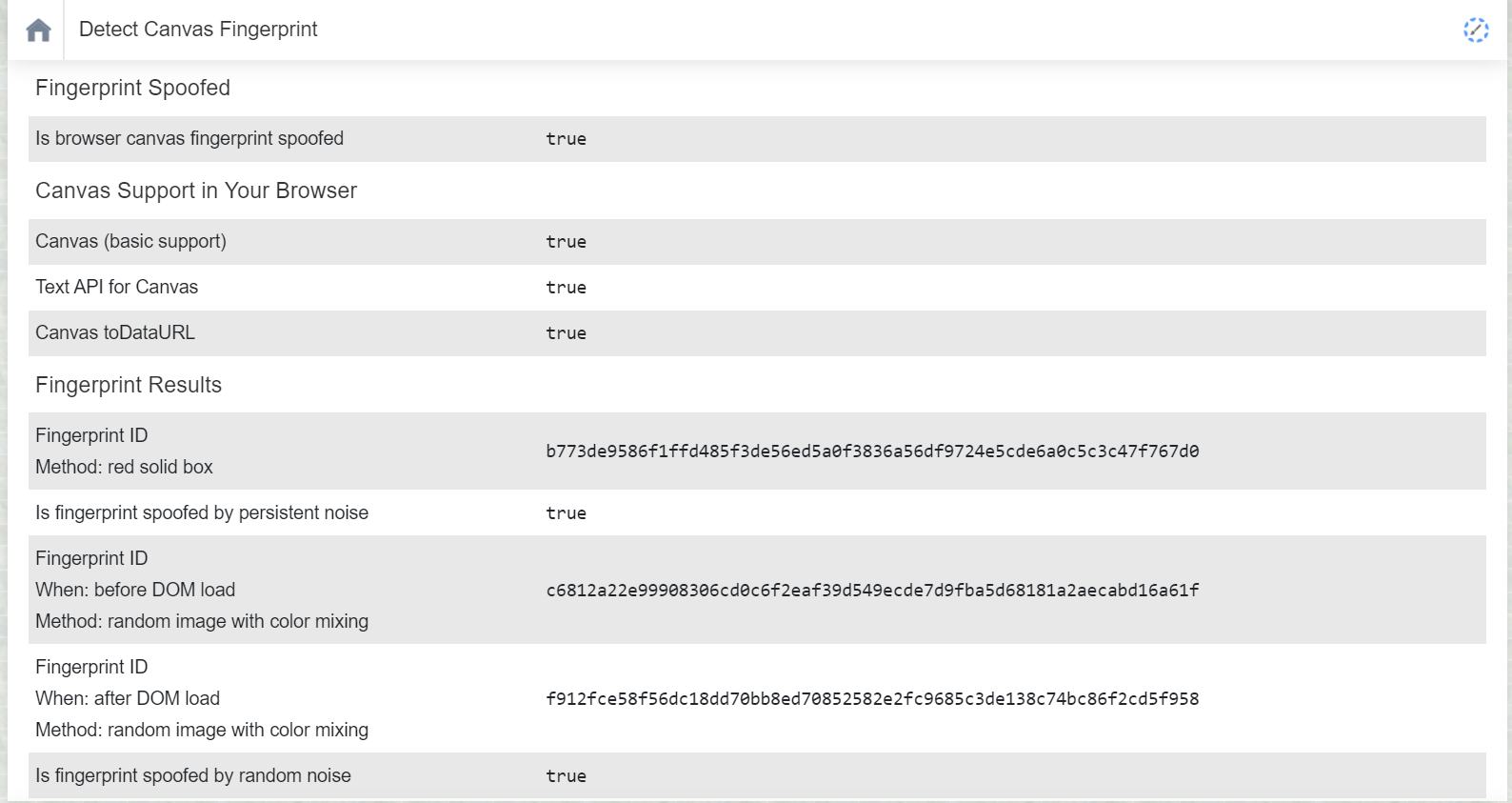 Fingerprints generated randomly