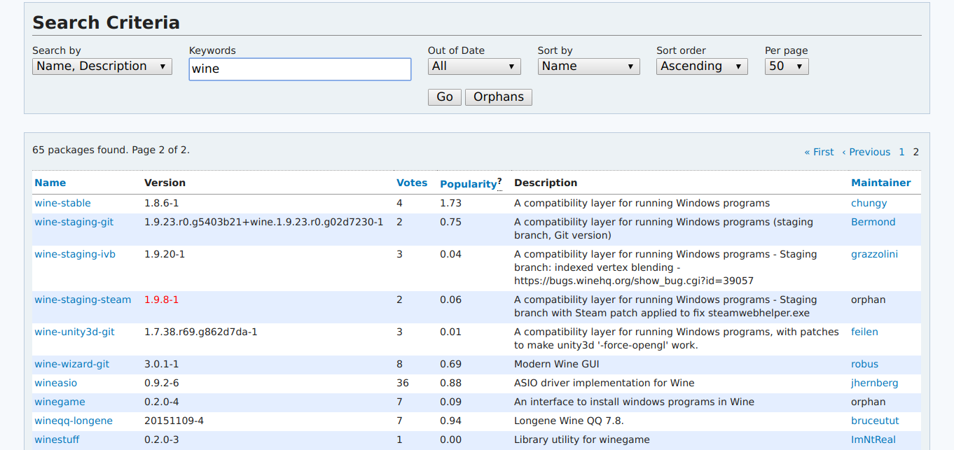 In AUR, you can find dozens of variations of a single application In AUR, you can find dozens of variations of a single application
