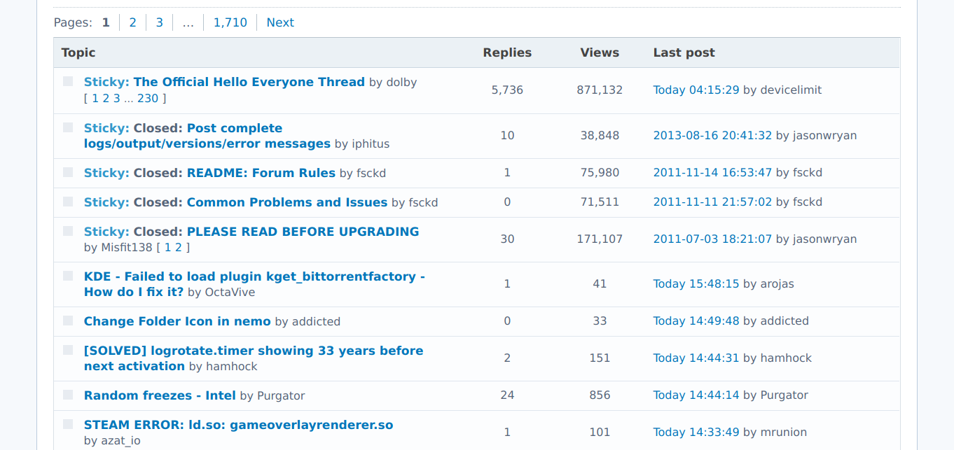 The Arch Linux forum is as minimalist as the distribution itself The Arch Linux forum is as minimalist as the distribution itself