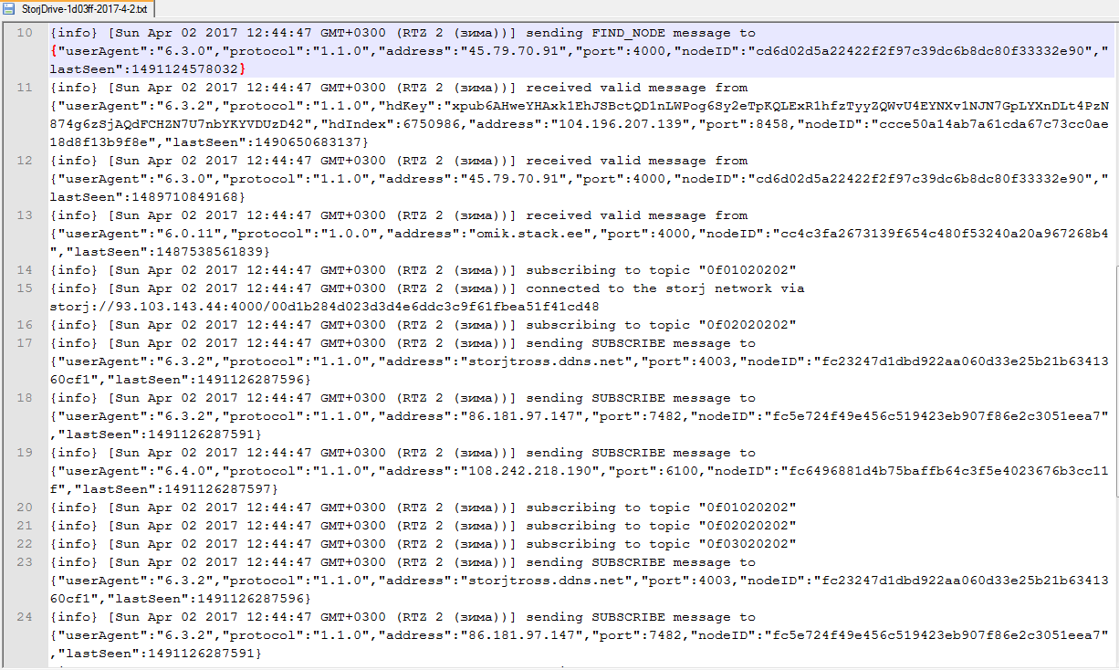 Storj Share Log Excerpt Storj Share Log Excerpt
