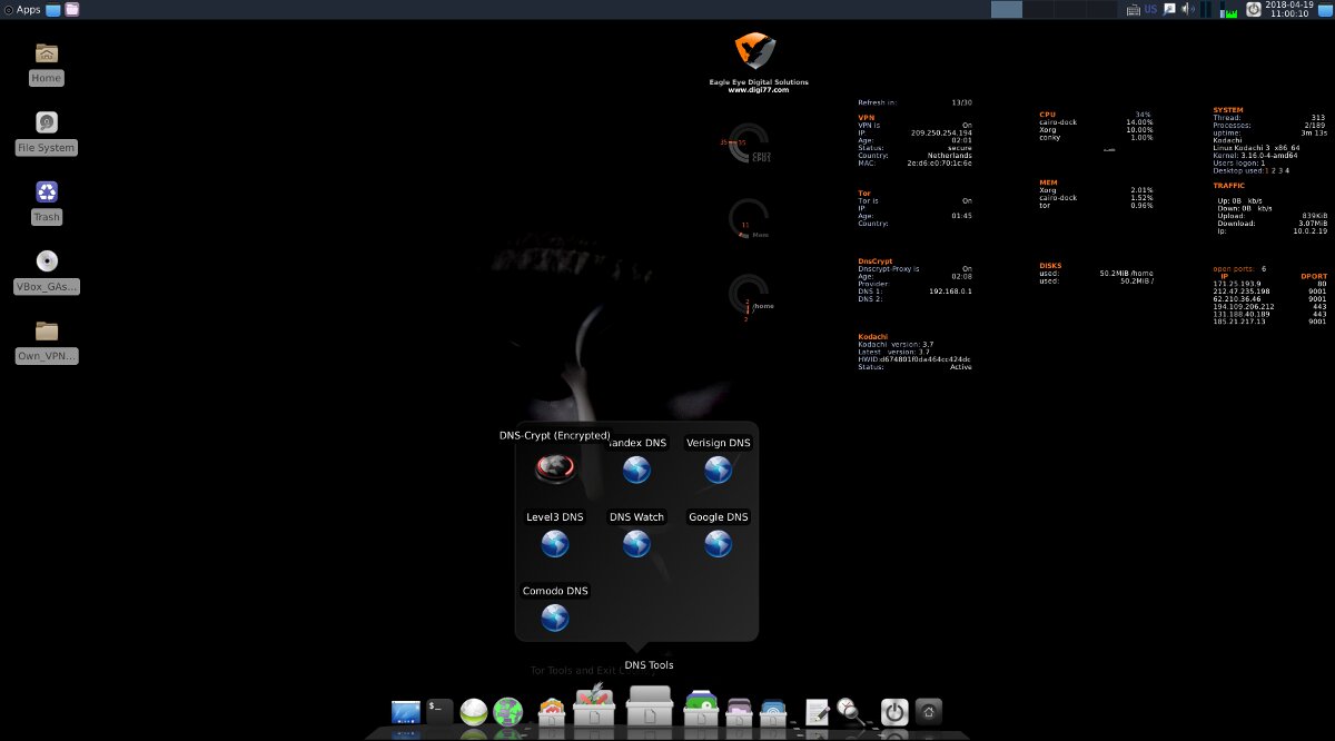 Kodachi DNS tools Kodachi DNS tools