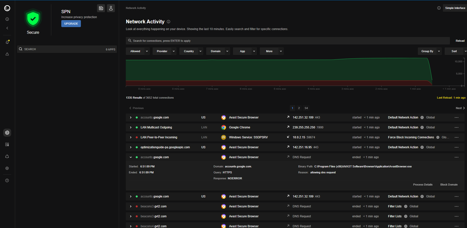 Avast in Portmaster