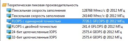 7.7 teraflops from a single GTX 1070