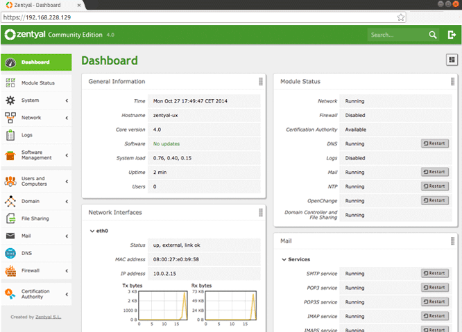 Zentyal Dashboard home page Zentyal Dashboard home page