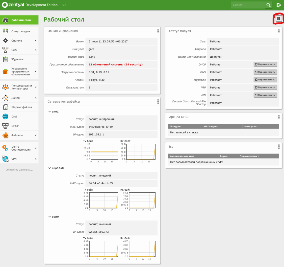 Zentyal Dashboard Zentyal Dashboard