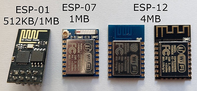 Module versions Module versions