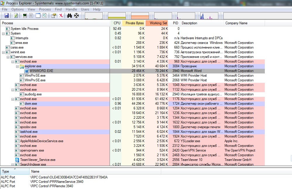 Process Explorer main window