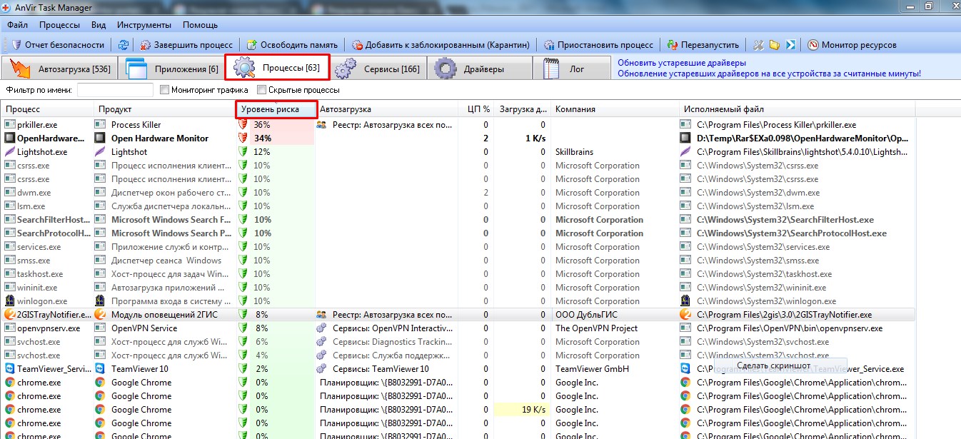 Process list in AnVir Task Manager