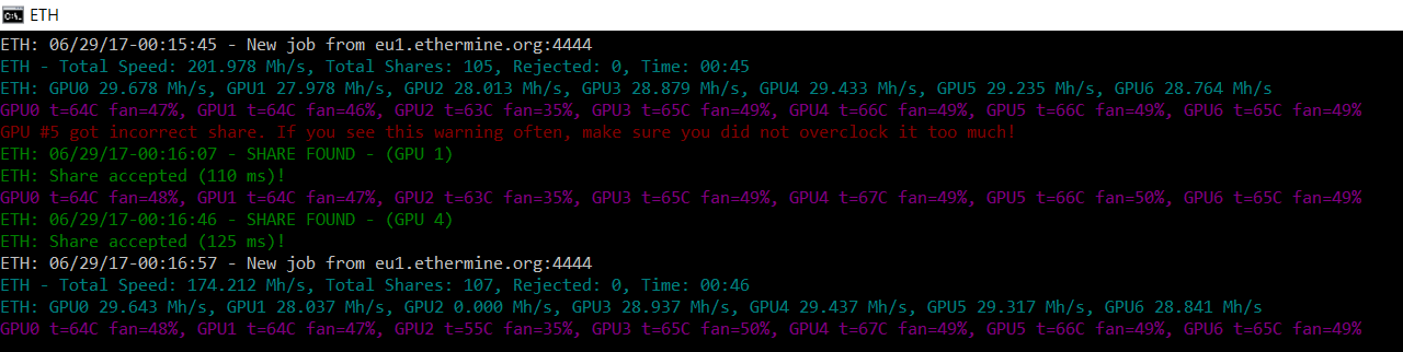 One graphics card is malfunctioning One graphics card is malfunctioning
