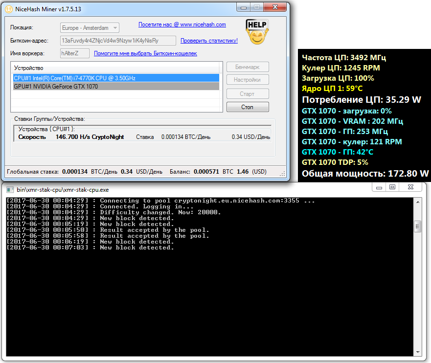 CPU mining CPU mining