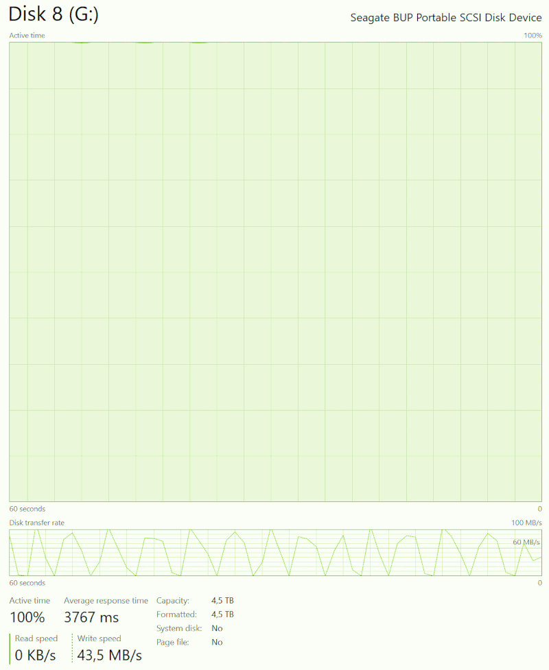 Rewrite speed with write caching enabled Rewrite speed with write caching enabled