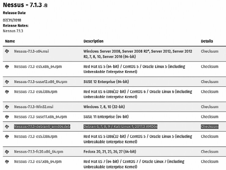 Figure 6.2. Nessus versions available for download Figure 6.2. Nessus versions available for download