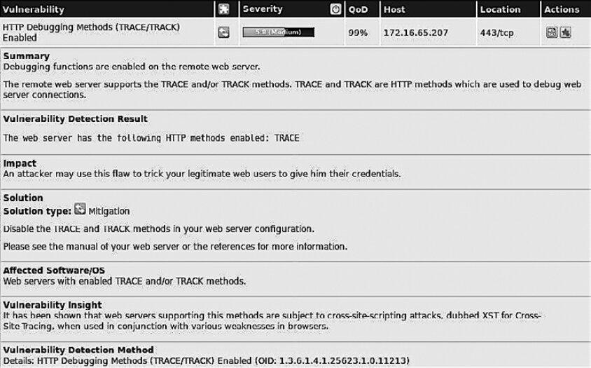 Figure 6.24. Additional information Figure 6.24. Additional information