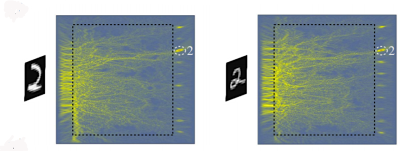 Analog neural network Analog neural network